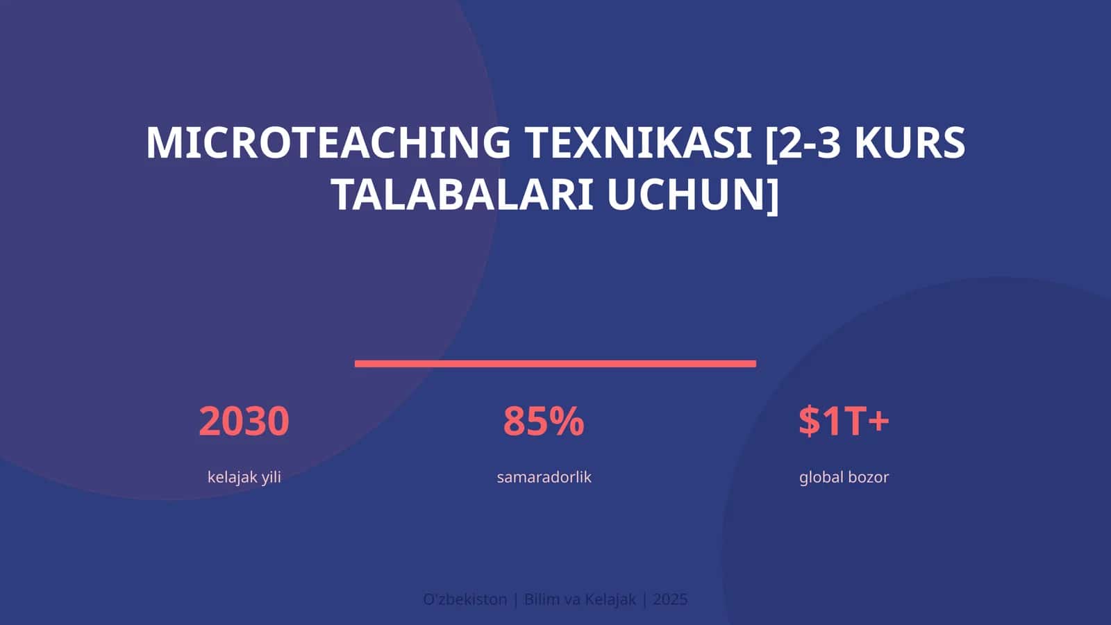 Microteaching texnikasi [2-3 kurs talabalari uchun] 1