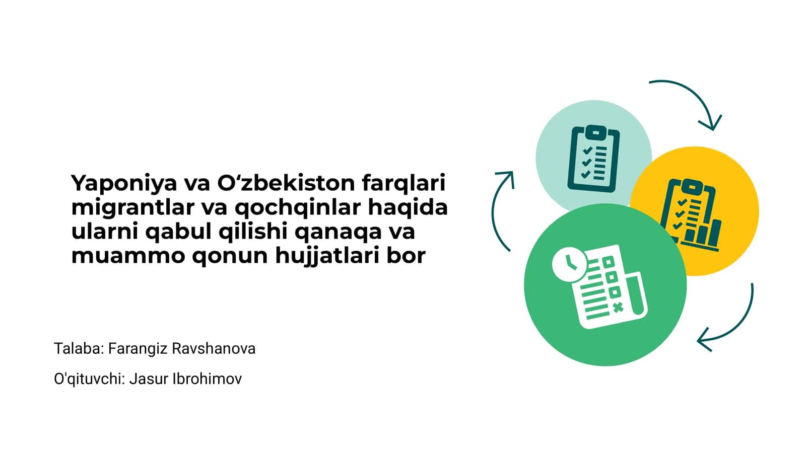 Yaponiya va O'zbekiston farqlari migrantlar va qochqinlar haqida 1