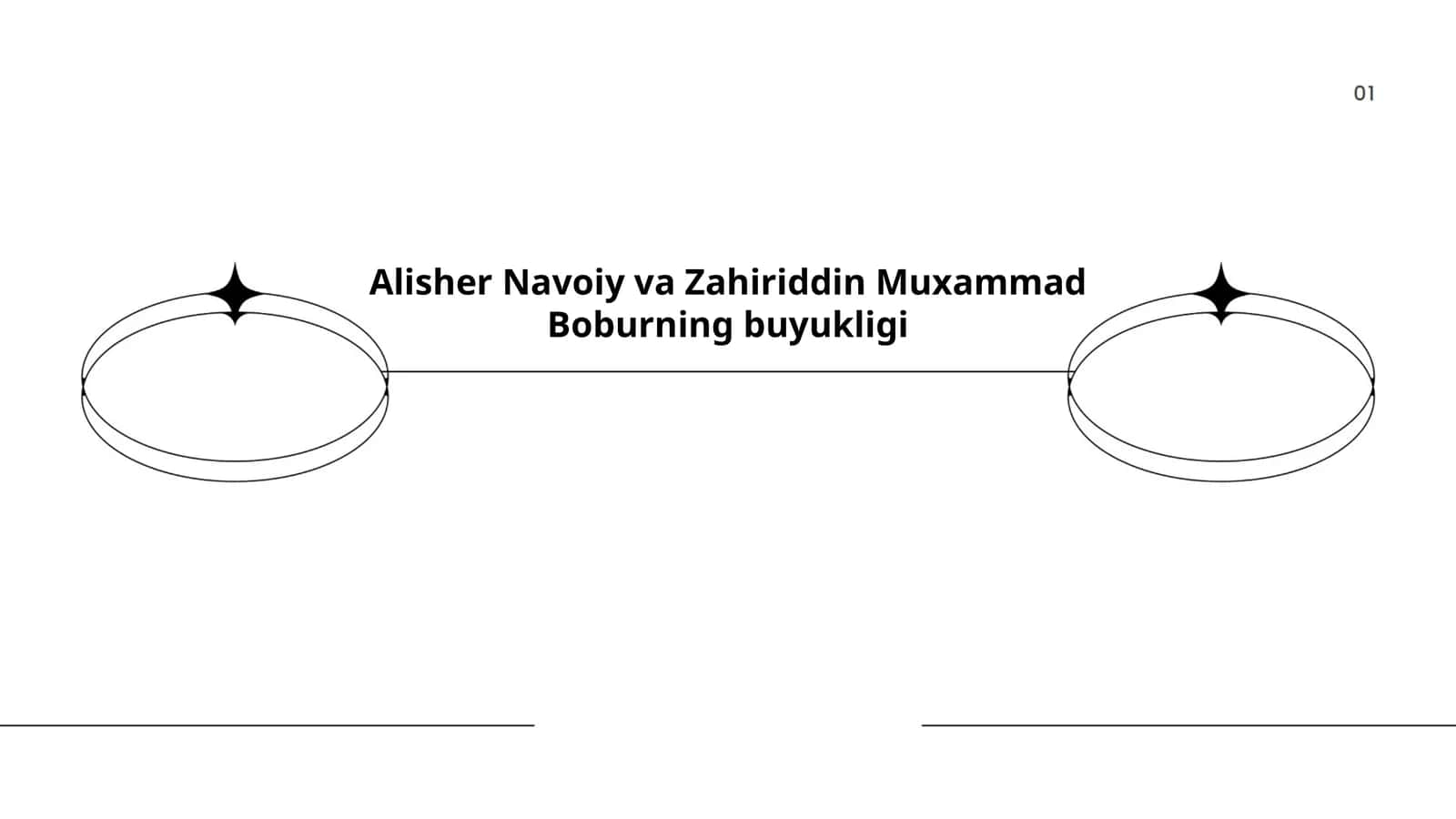 Alisher Navoiy va Zahiriddin Muxammad Boburning buyukligi 1