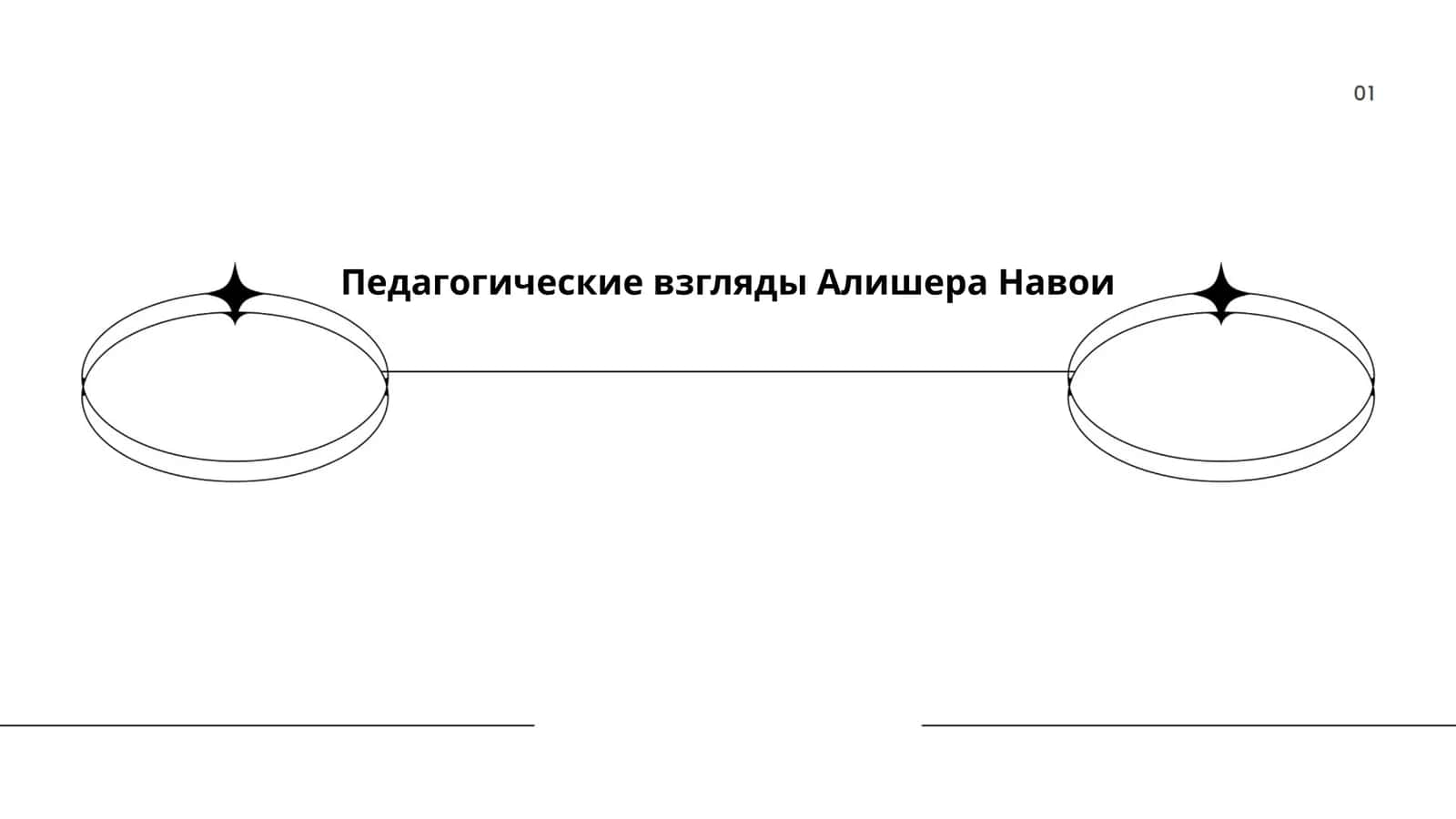 Педагогические взгляды Алишера Навои 1