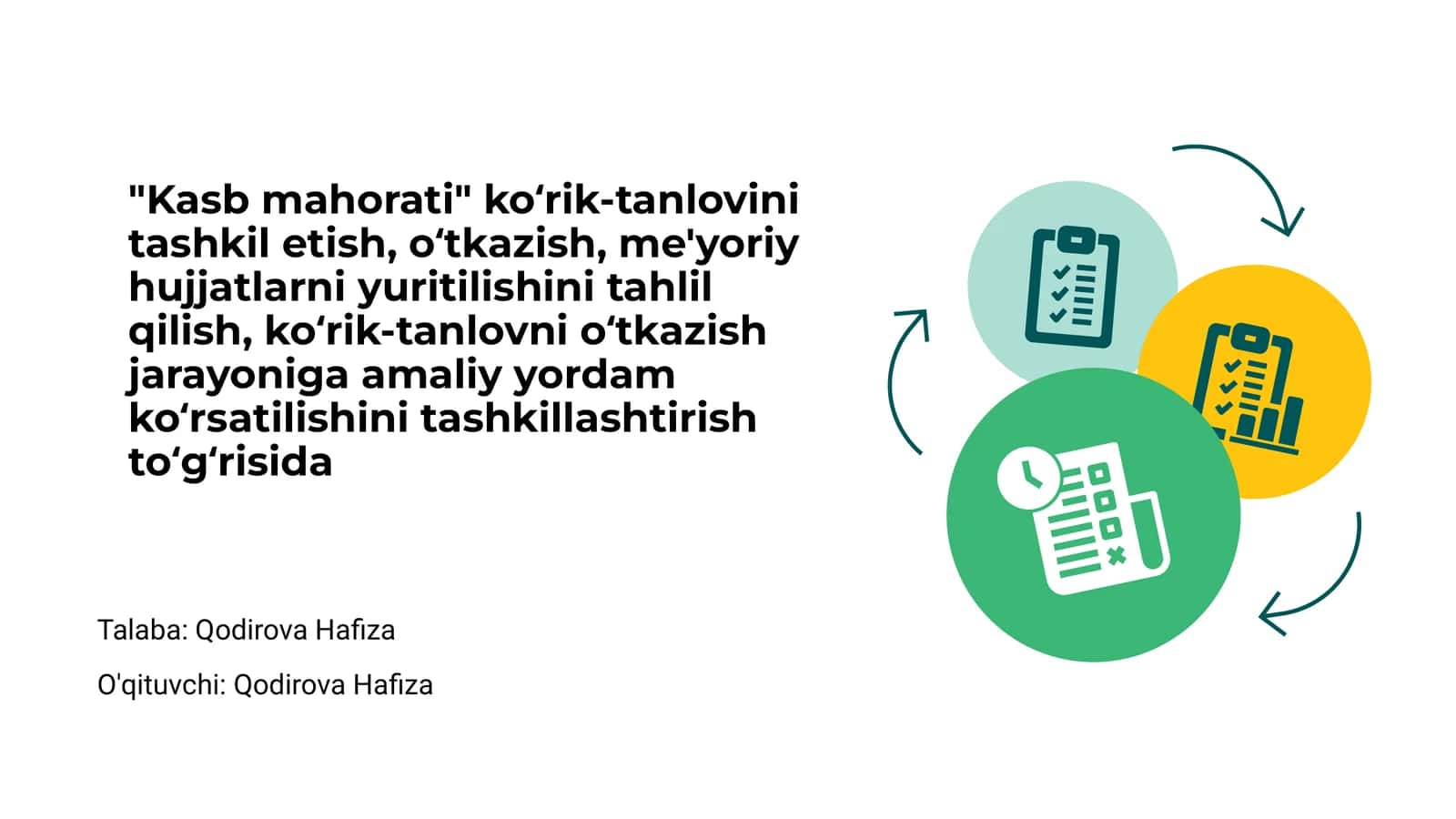 Kasb mahorati koʻrik-tanlovini tashkil etish 1