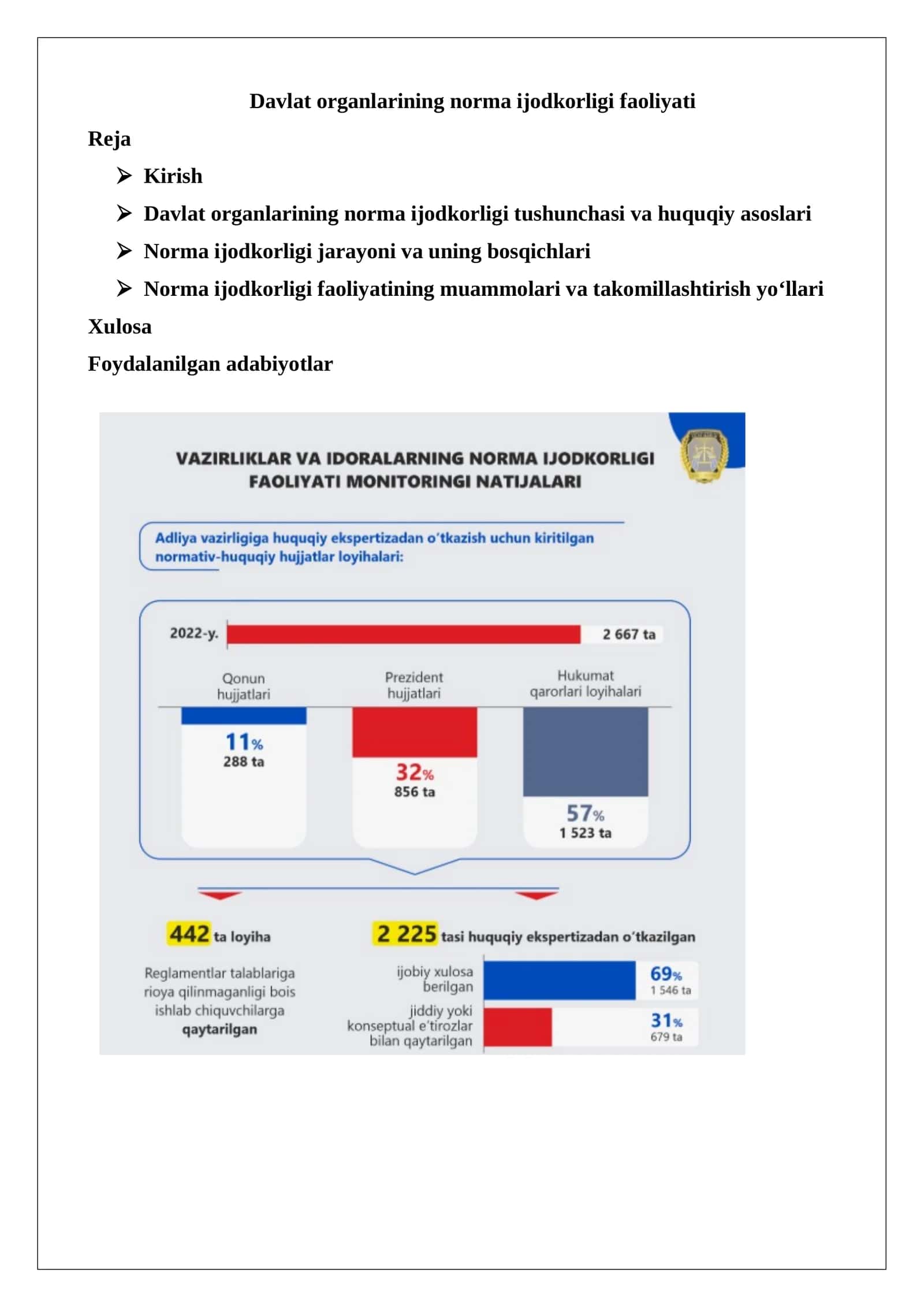 Davlat organlarining norma ijodkorligi faoliyati 1