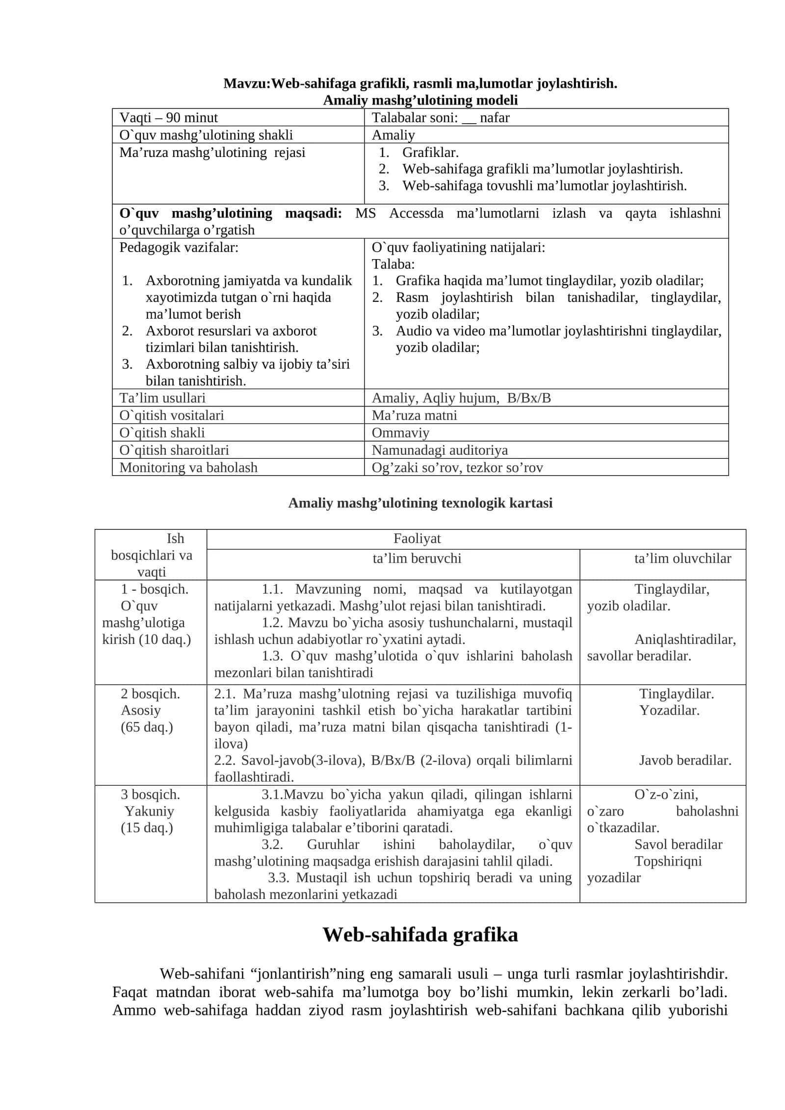 Web-sahifaga grafikli, rasmli ma,lumotlar joylashtirish 1