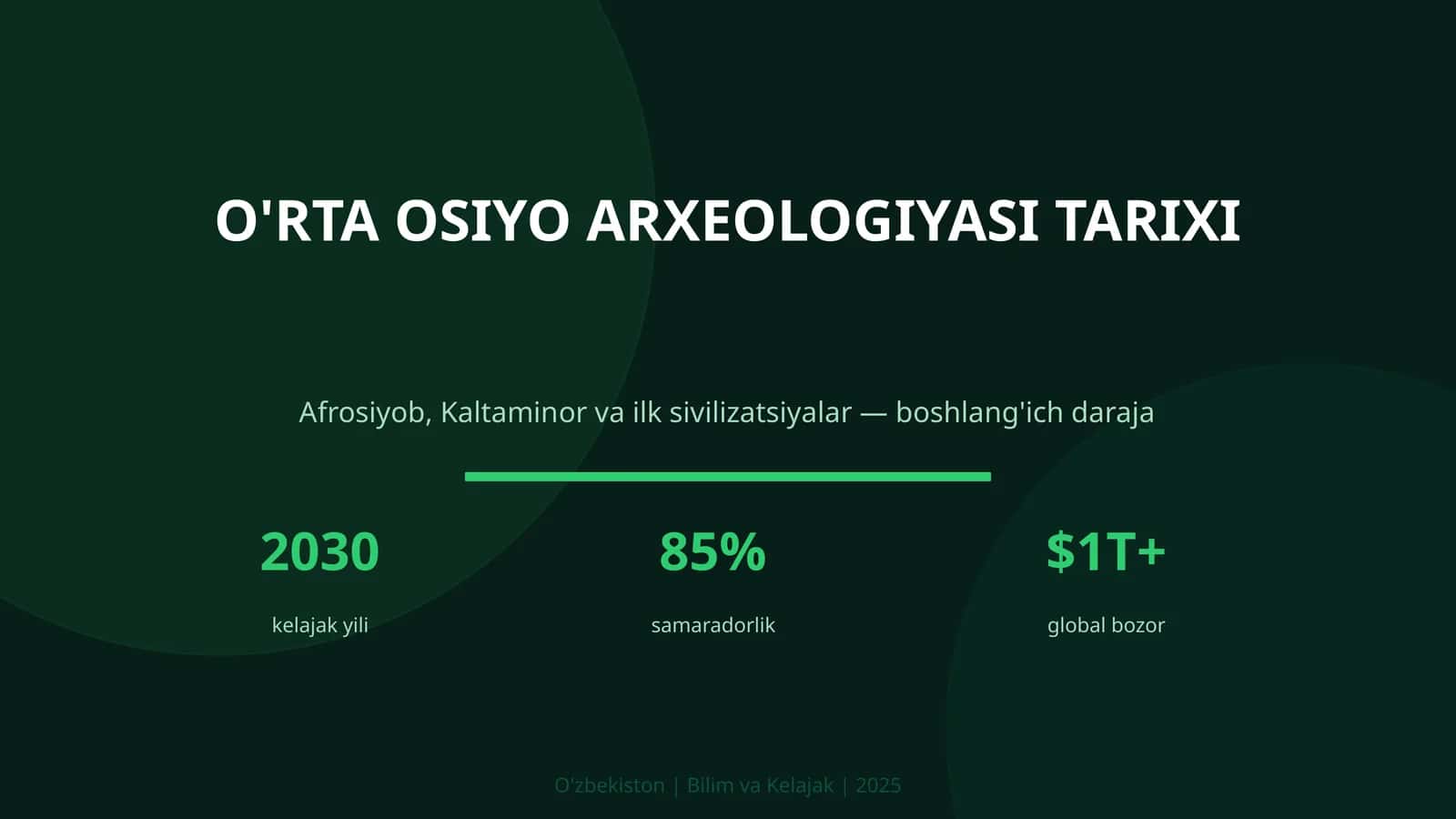 O'RTA OSIYO ARXEOLOGIYASI TARIXI 1