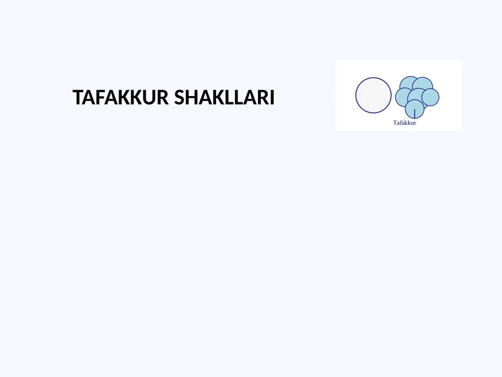 TAFAKKUR SHAKLLARI 1