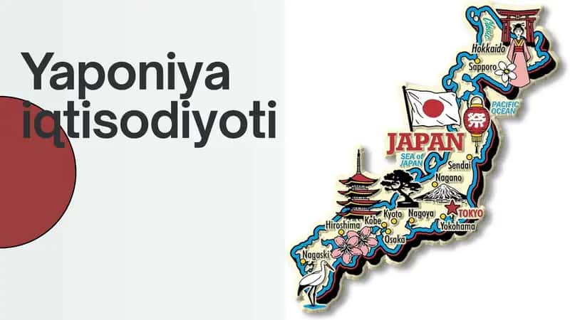 Yaponiyaiqtisodiyoti 1