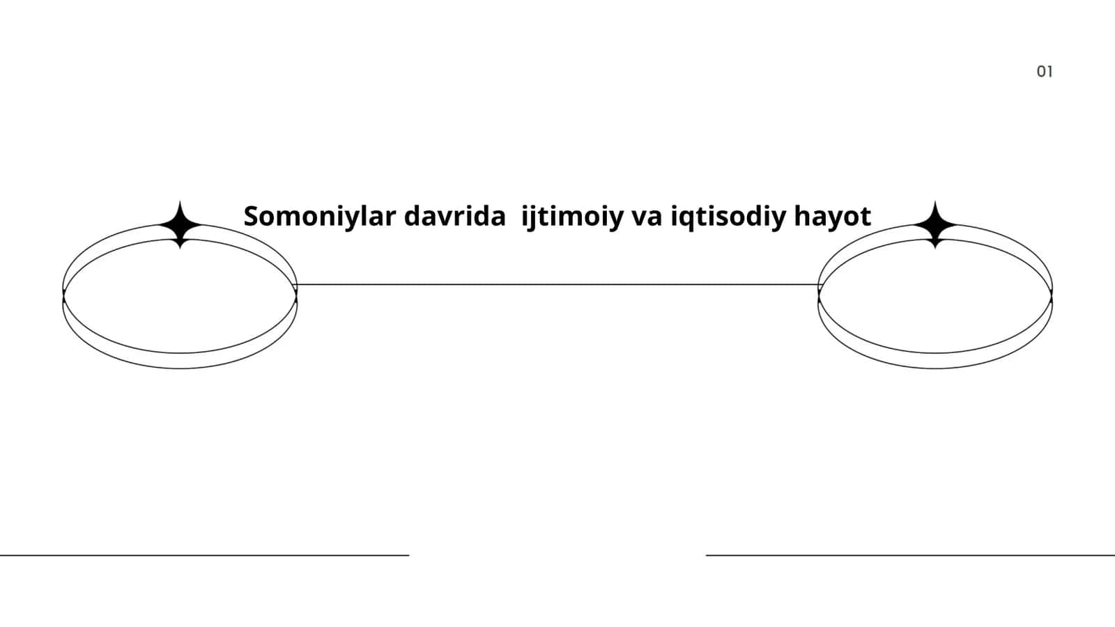 Somoniylar davrida ijtimoiy va iqtisodiy hayot 1