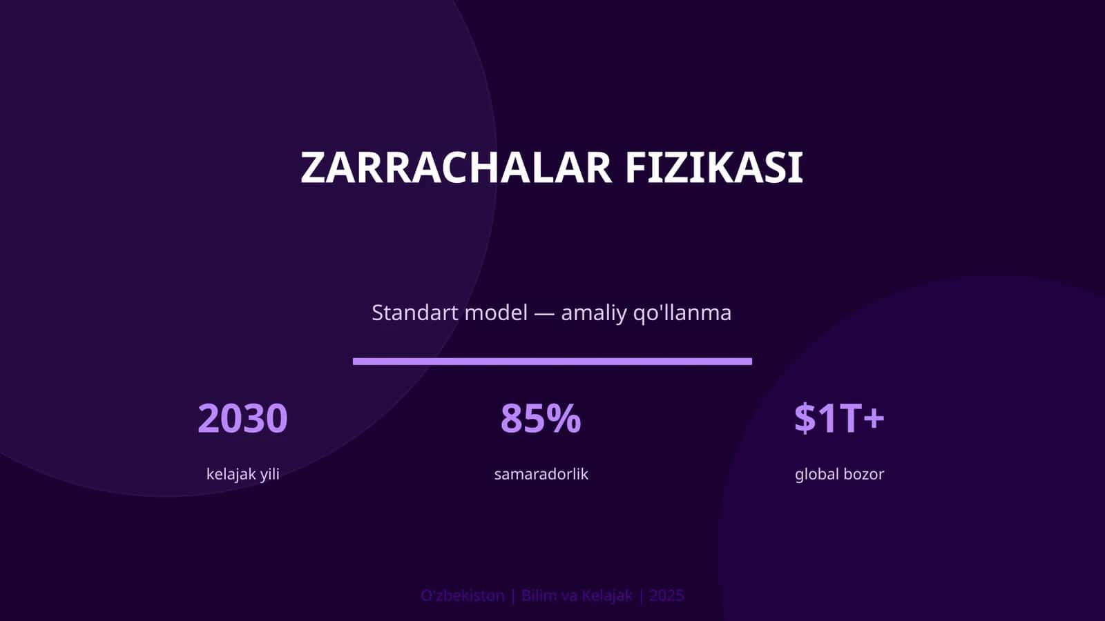 ZARRACHALAR FIZIKASI 1