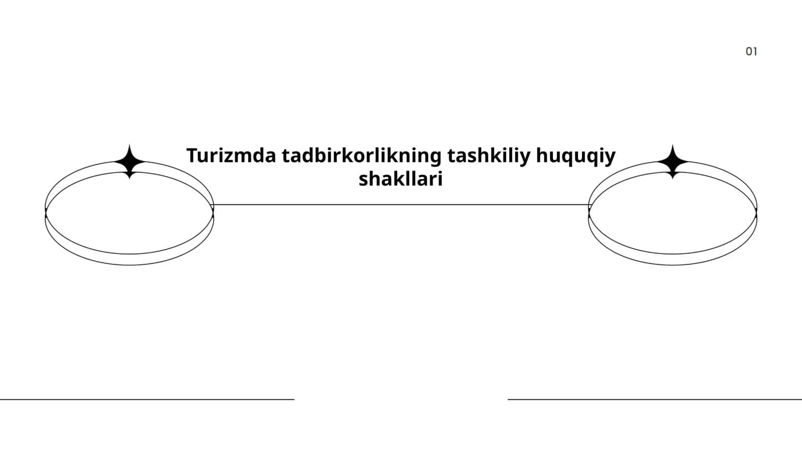 Turizmda tadbirkorlikning tashkiliy huquqiy shakllari 1