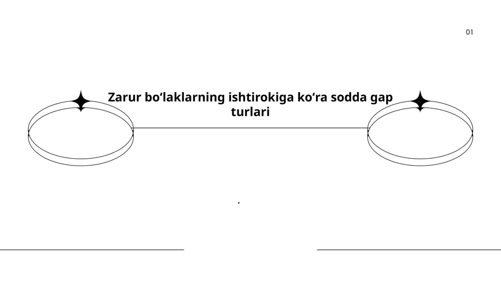Egali sodda gaplar 1