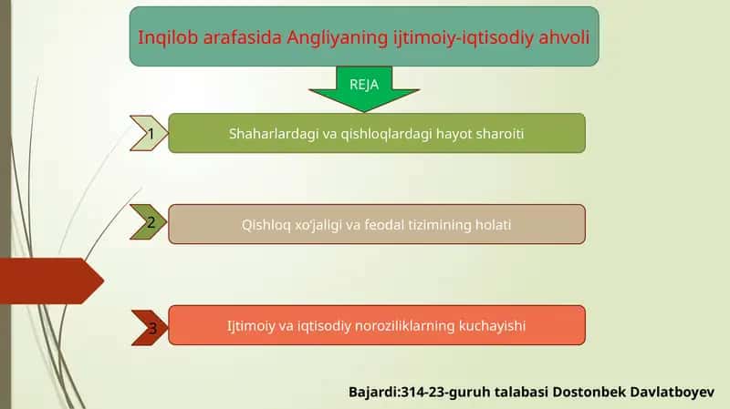 Inqilob arafasida Angliyaning ijtimoiy-iqtisodiy ahvoli 1