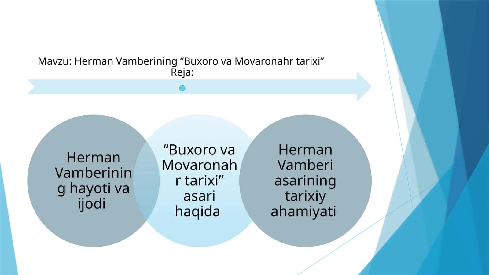 Herman Vamberining “Buxoro va Movaronahr tarixi” 1