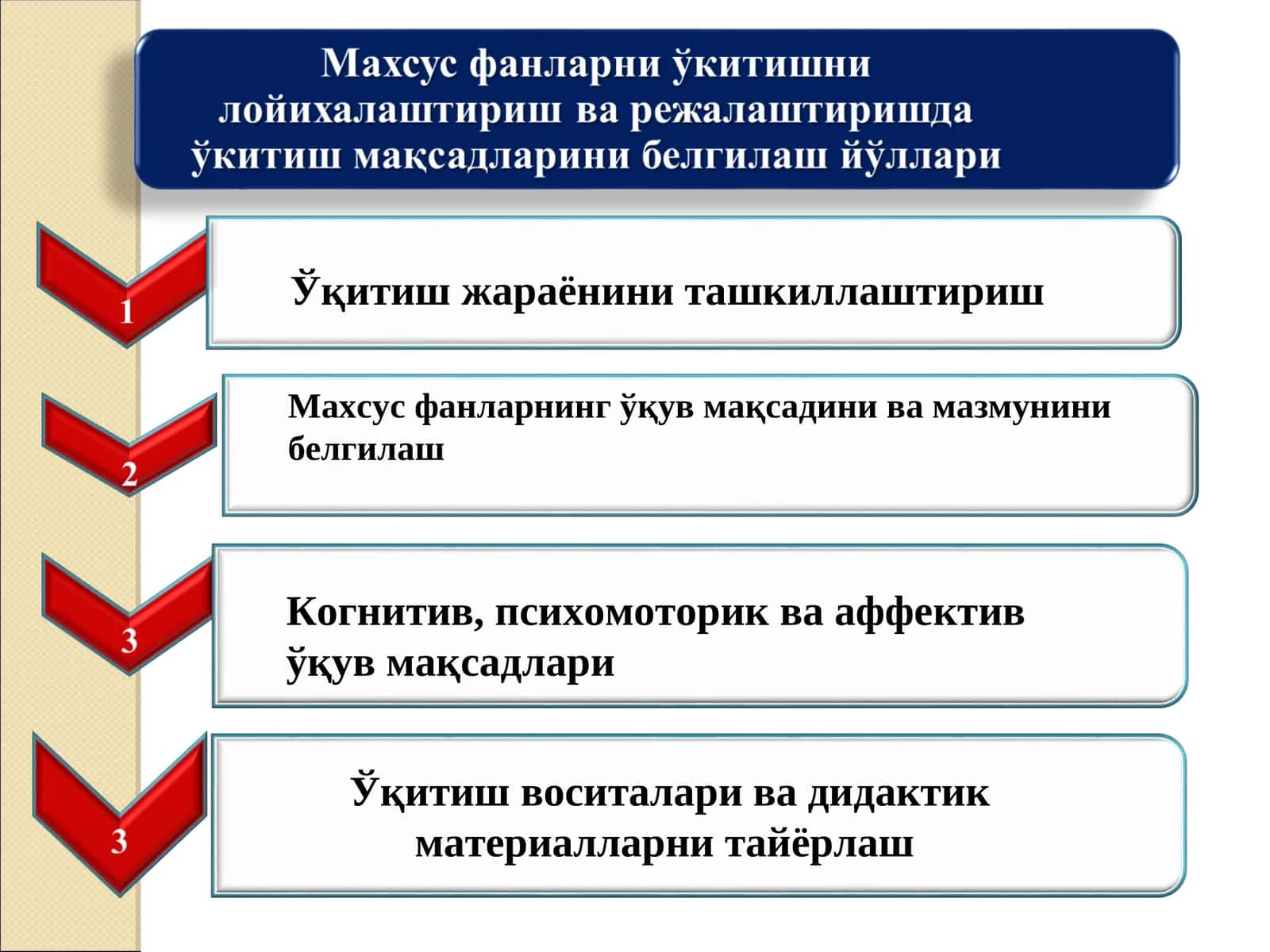 Махсус фанларнинг ўқув мақсадини ва мазмунини белгилаш 1