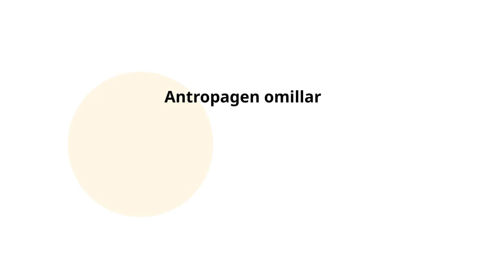 Antropagen omillar 1