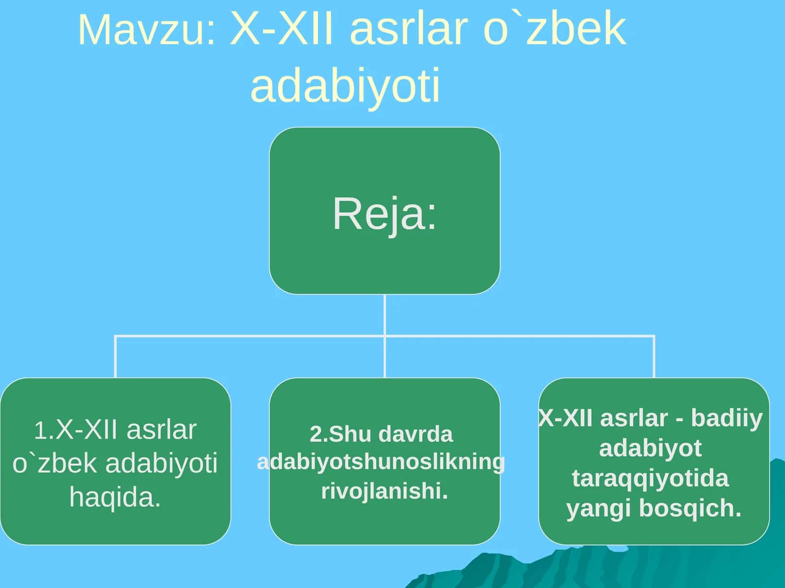 X-XII asrlar o`zbek adabiyoti 1