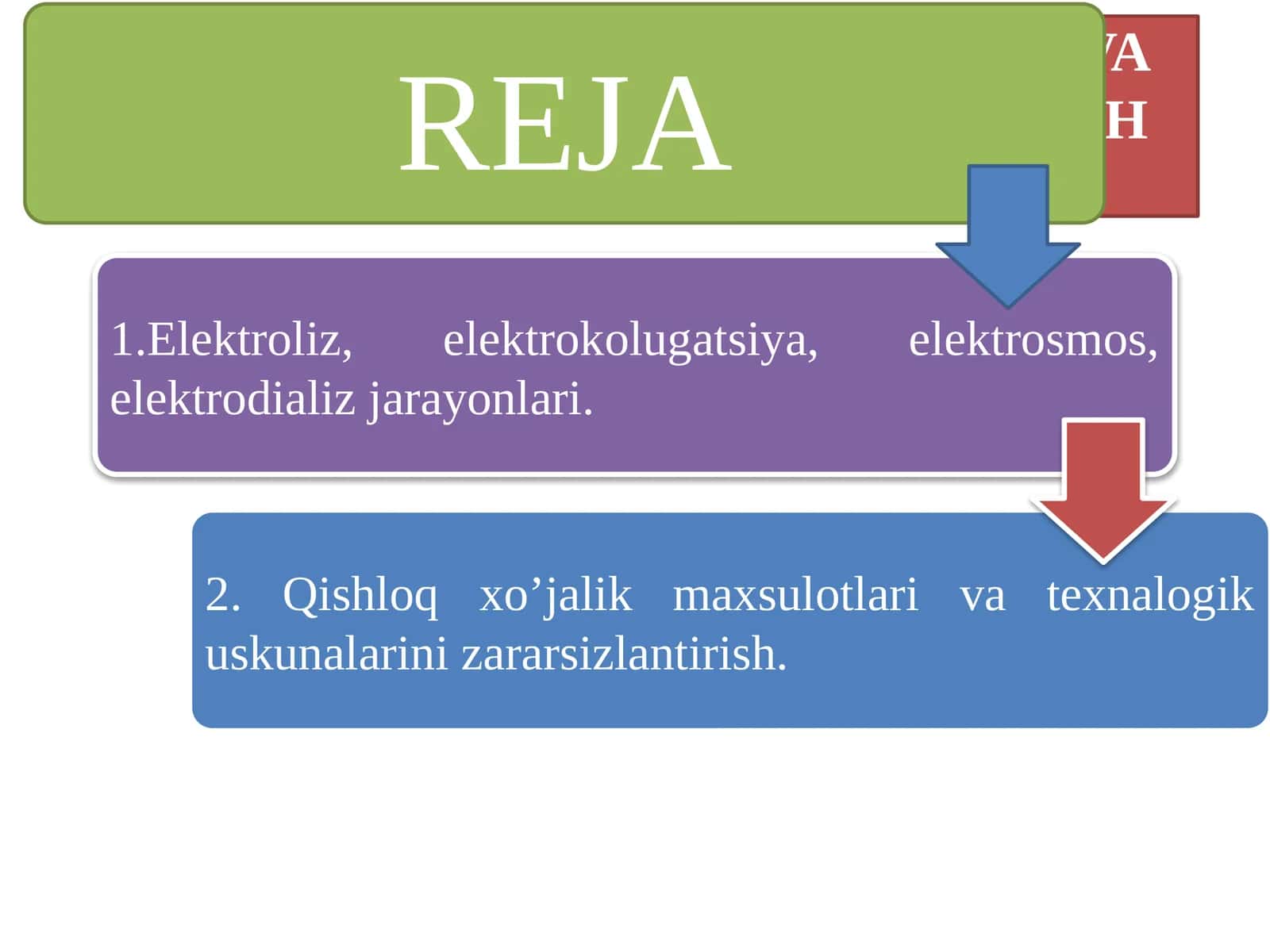 ELEKTROFIZIK VA ELEKTROKIMYOVIY ISHLOV BERISHASOSLARI 1