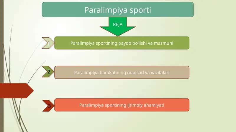 Paralimpiya sporti 1