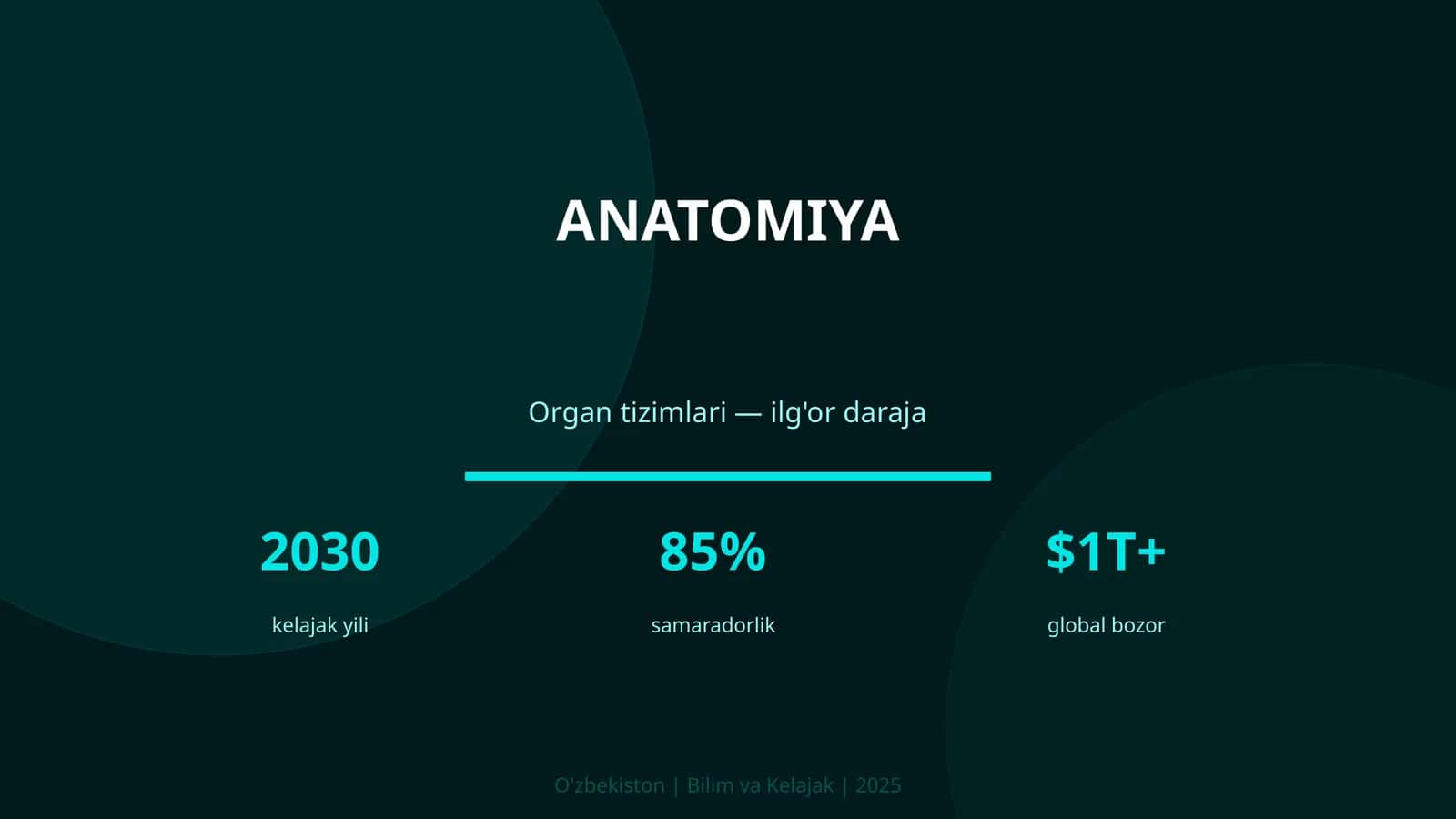 ANATOMIYA 1