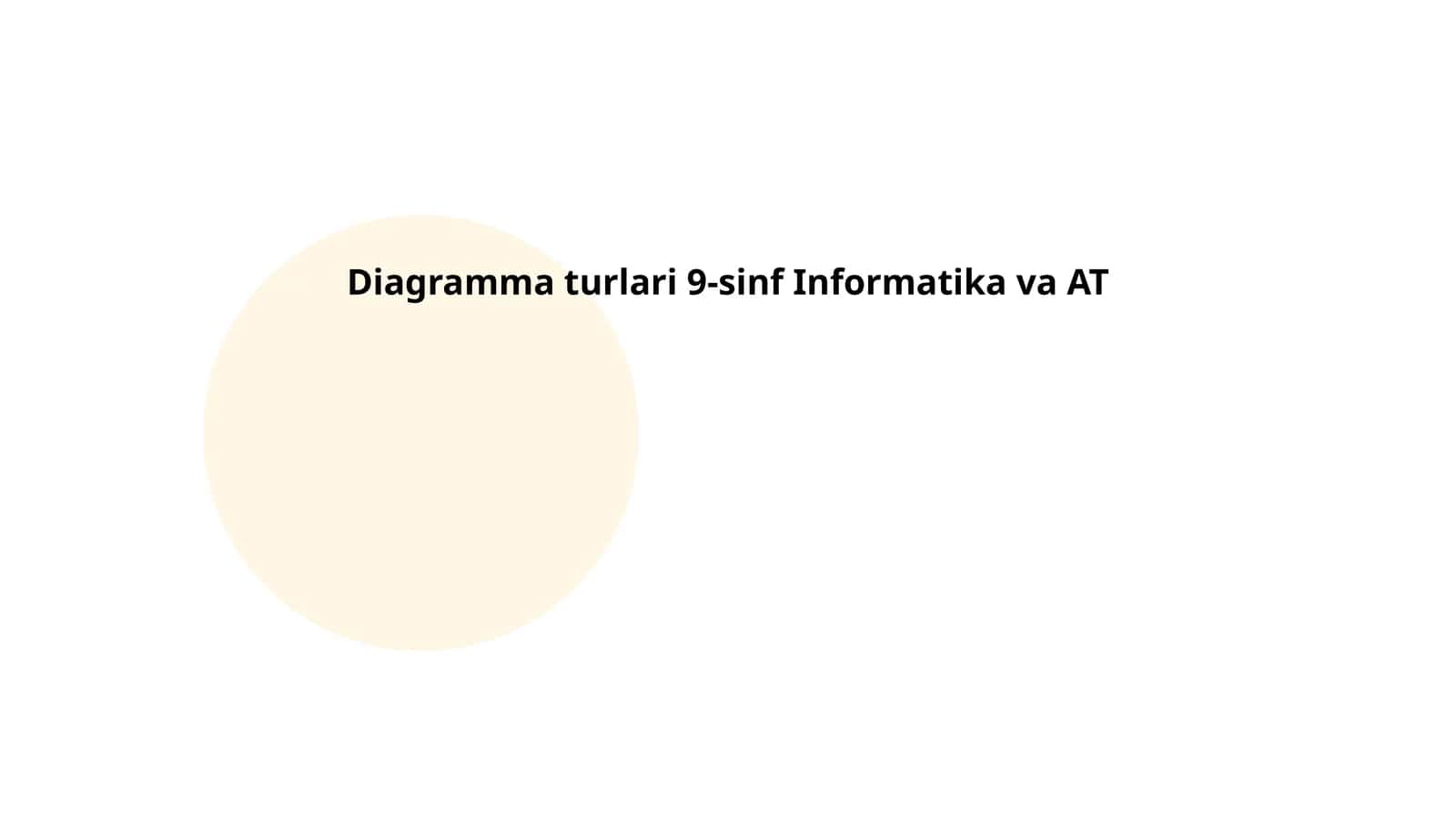 Diagramma turlari 9-sinf Informatika va AT 1
