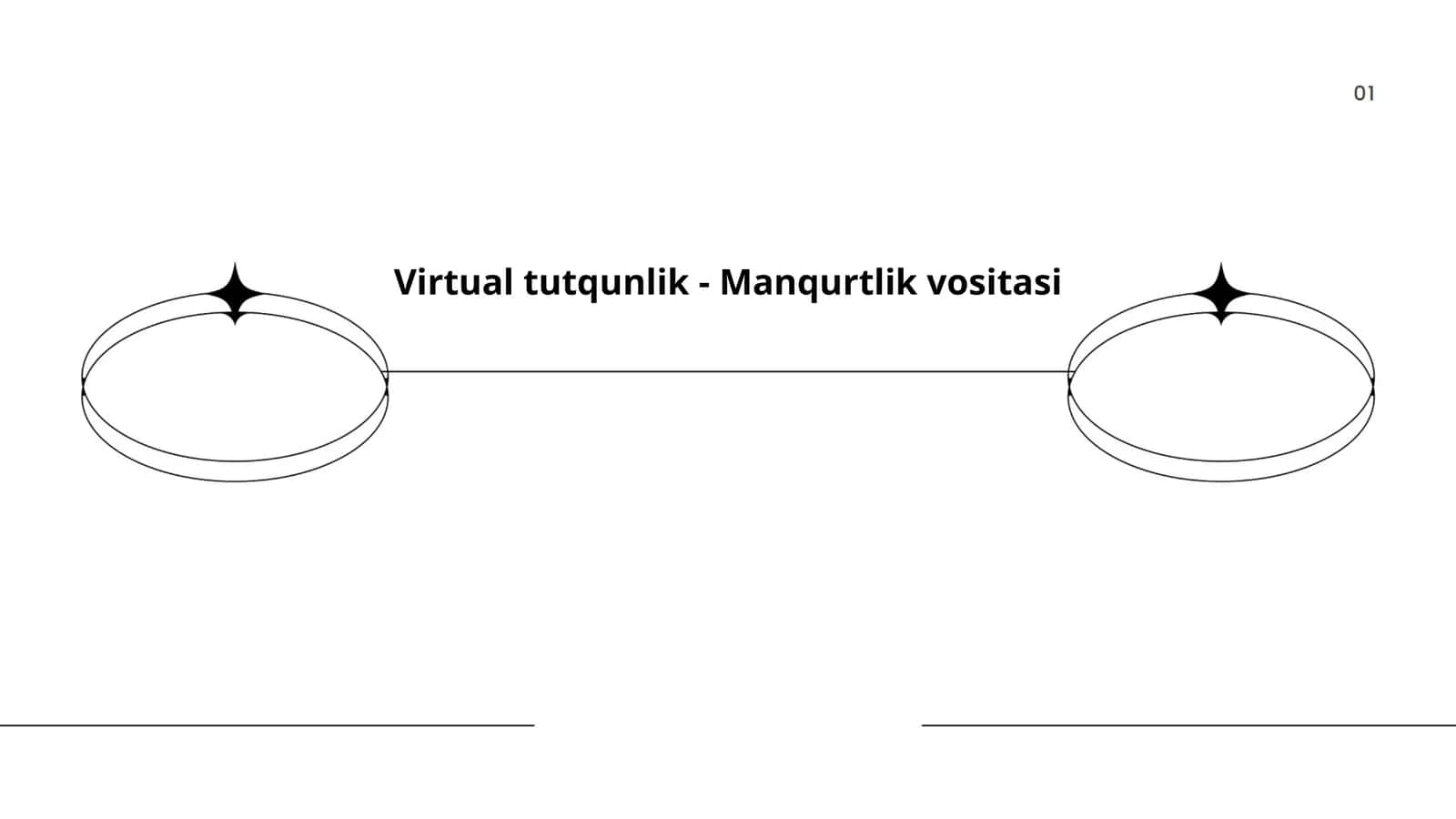 Virtual tutqunlik - Manqurtlik vositasi 1