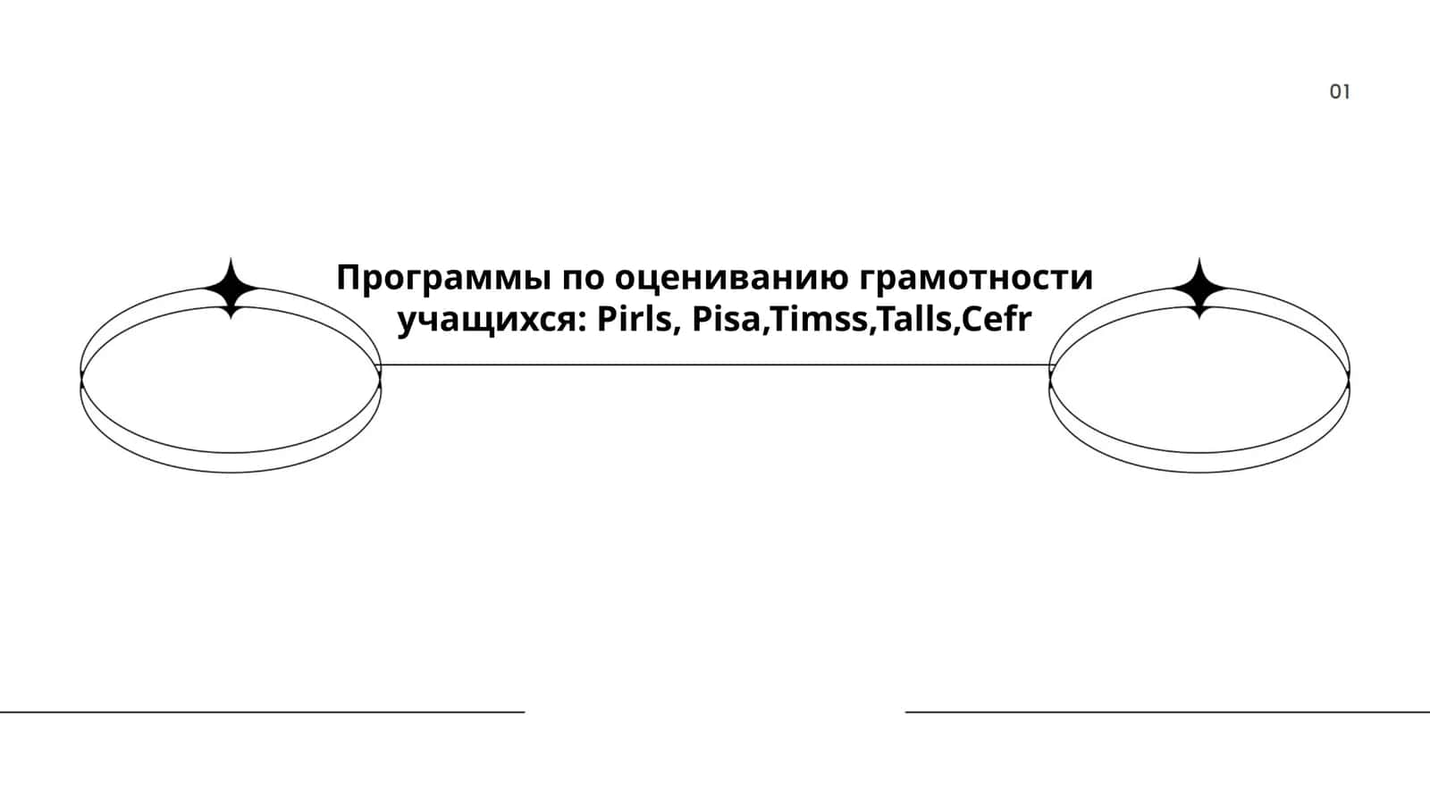 Программы по оцениванию грамотности учащихся: Pirls, Pisa,Timss,Talls,Cefr 1