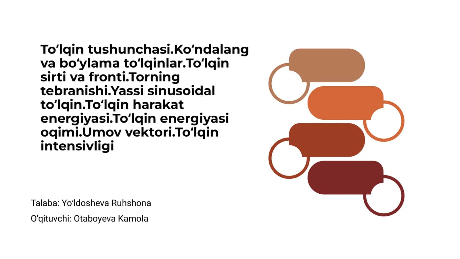 To‘lqin tushunchasi 1
