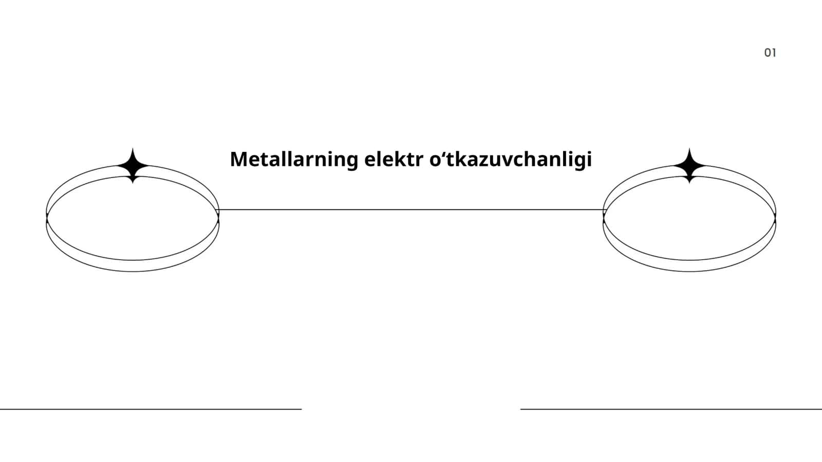 Metallarning elektr oʻtkazuvchanligi 1