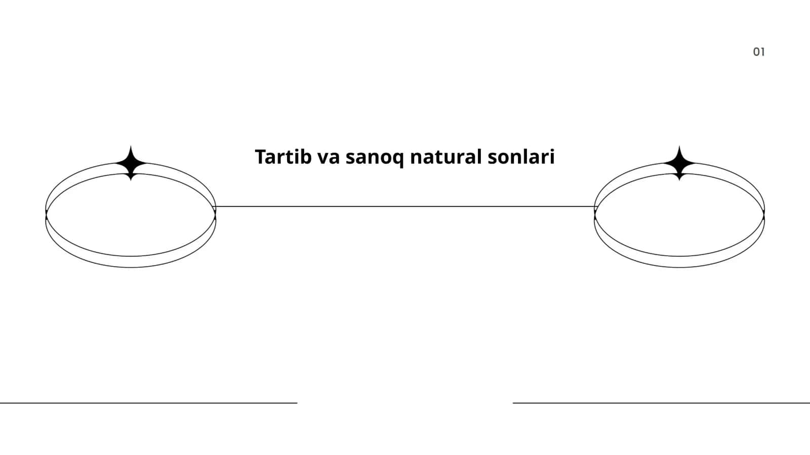 Tartib va sanoq natural sonlari 1
