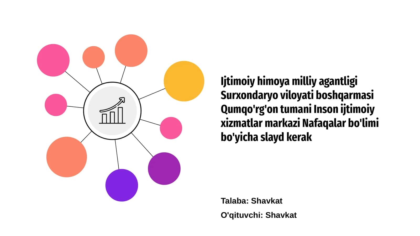 Qumqo'rg'on tumani Inson Ijtimoiy Xizmatlar Markazi 1