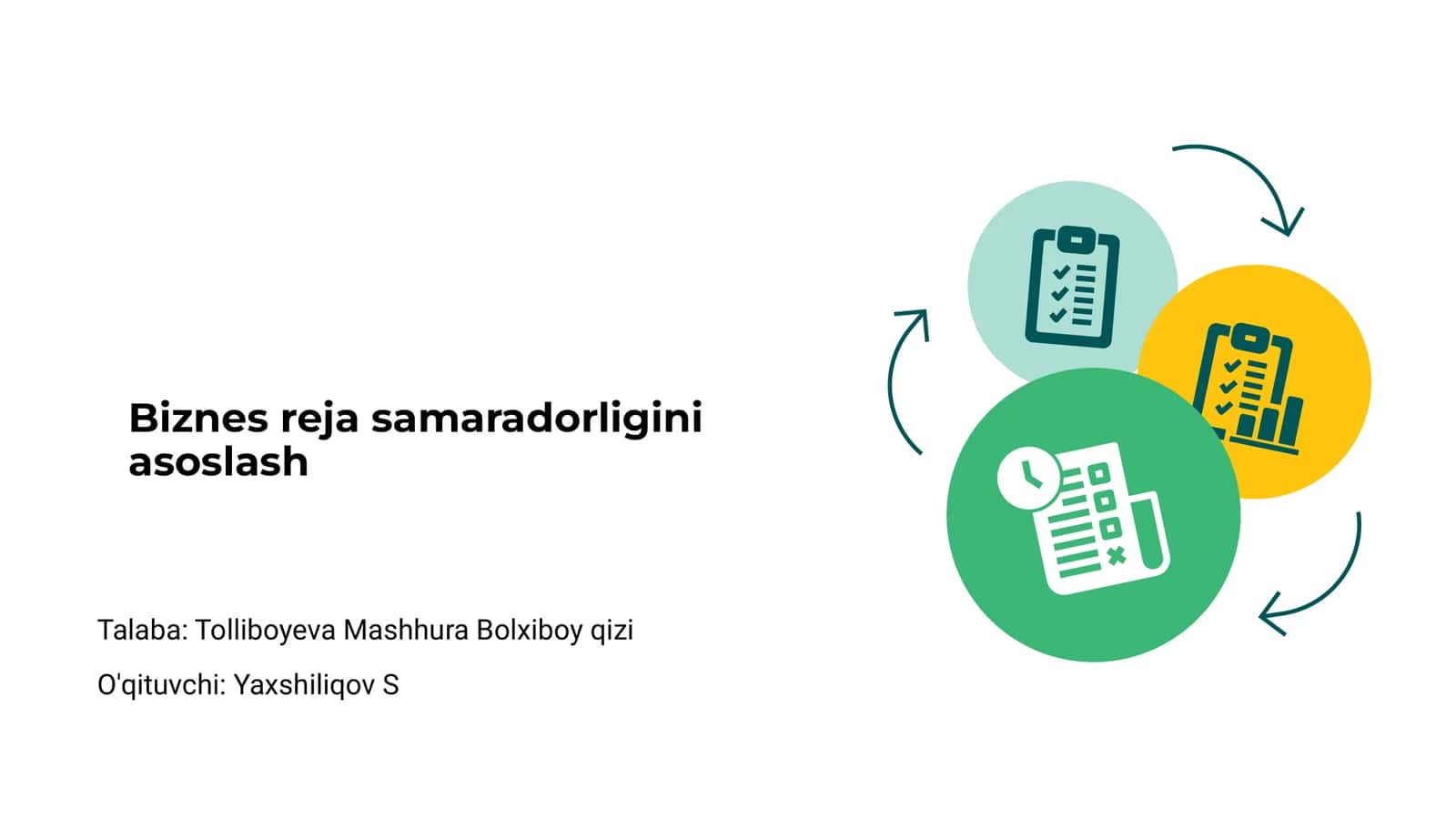 Biznes Reja Samadorligini Asoslash 1