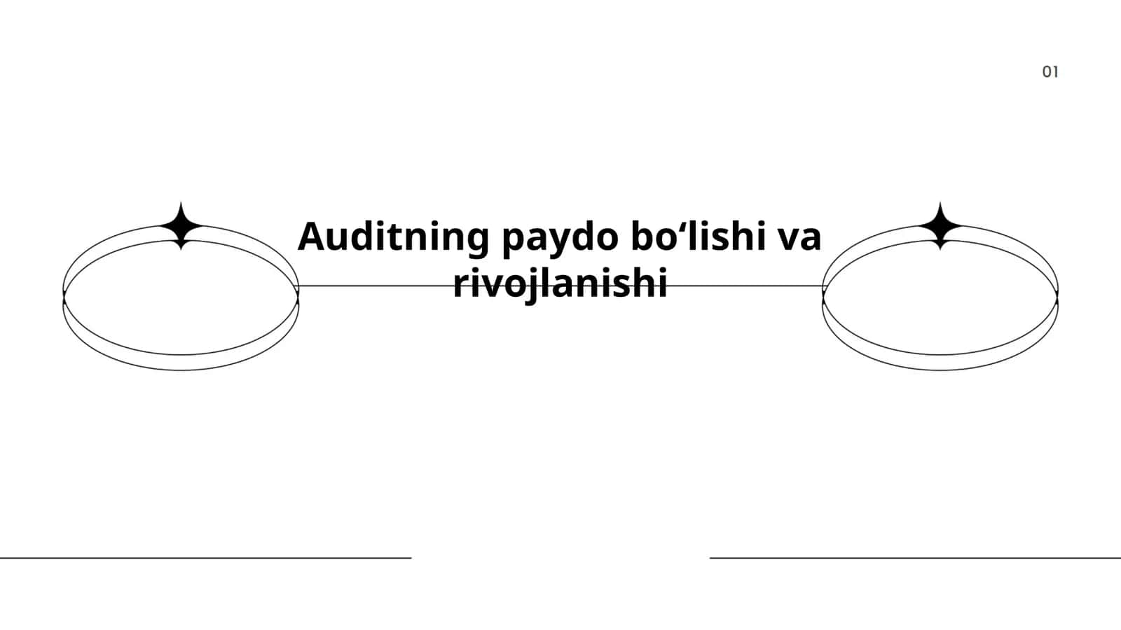 Auditning paydo boʻlishi va rivojlanishi 1