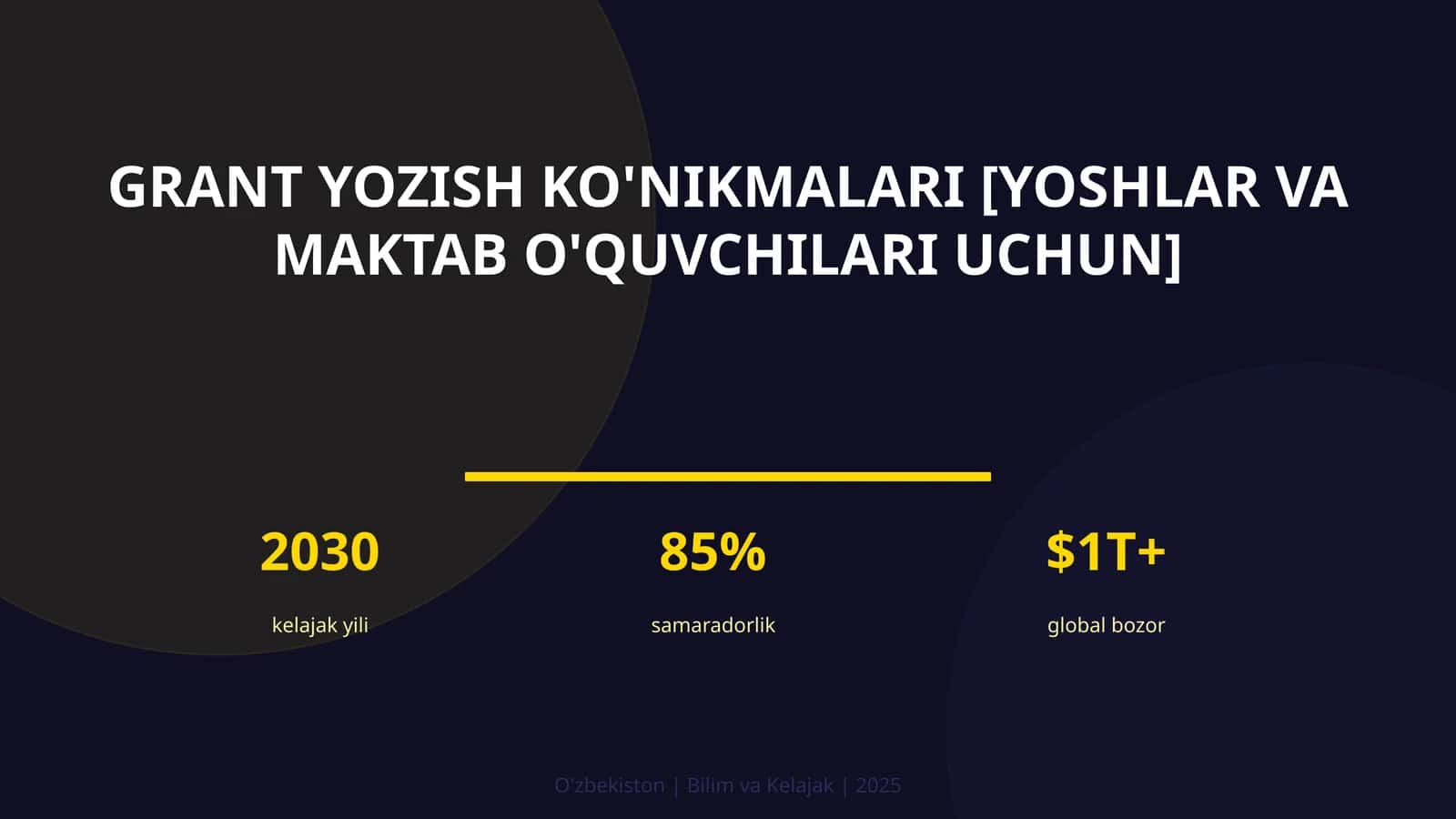 Grant yozish ko'nikmalari [yoshlar va maktab o'quvchilari uchun] 1