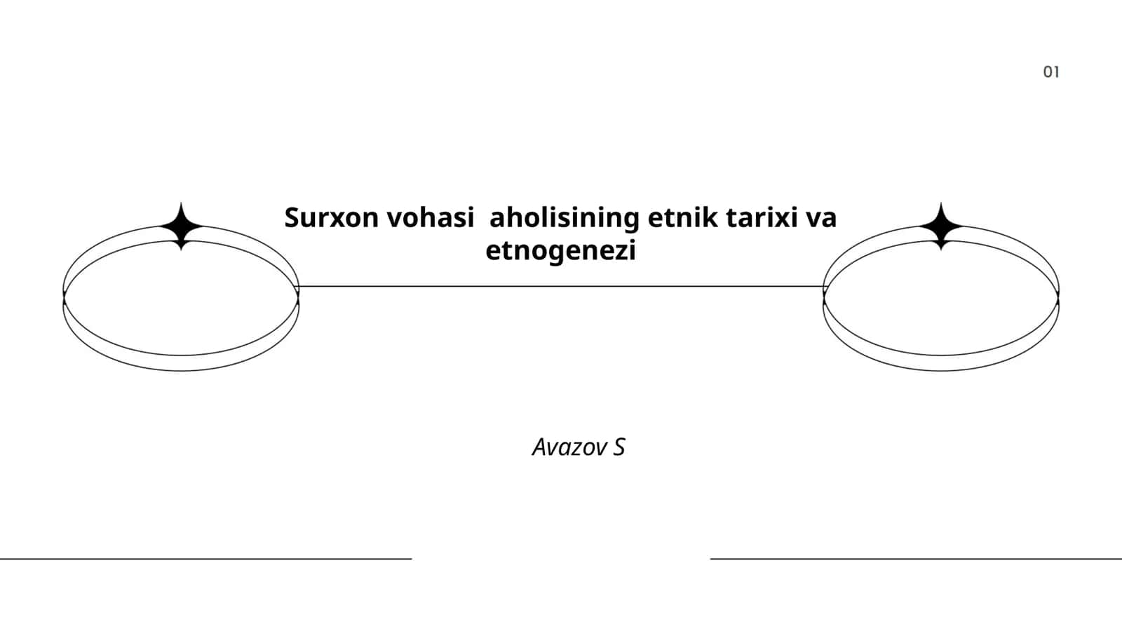 Surxon vohasi aholisining etnik tarixi va etnogenezi 1