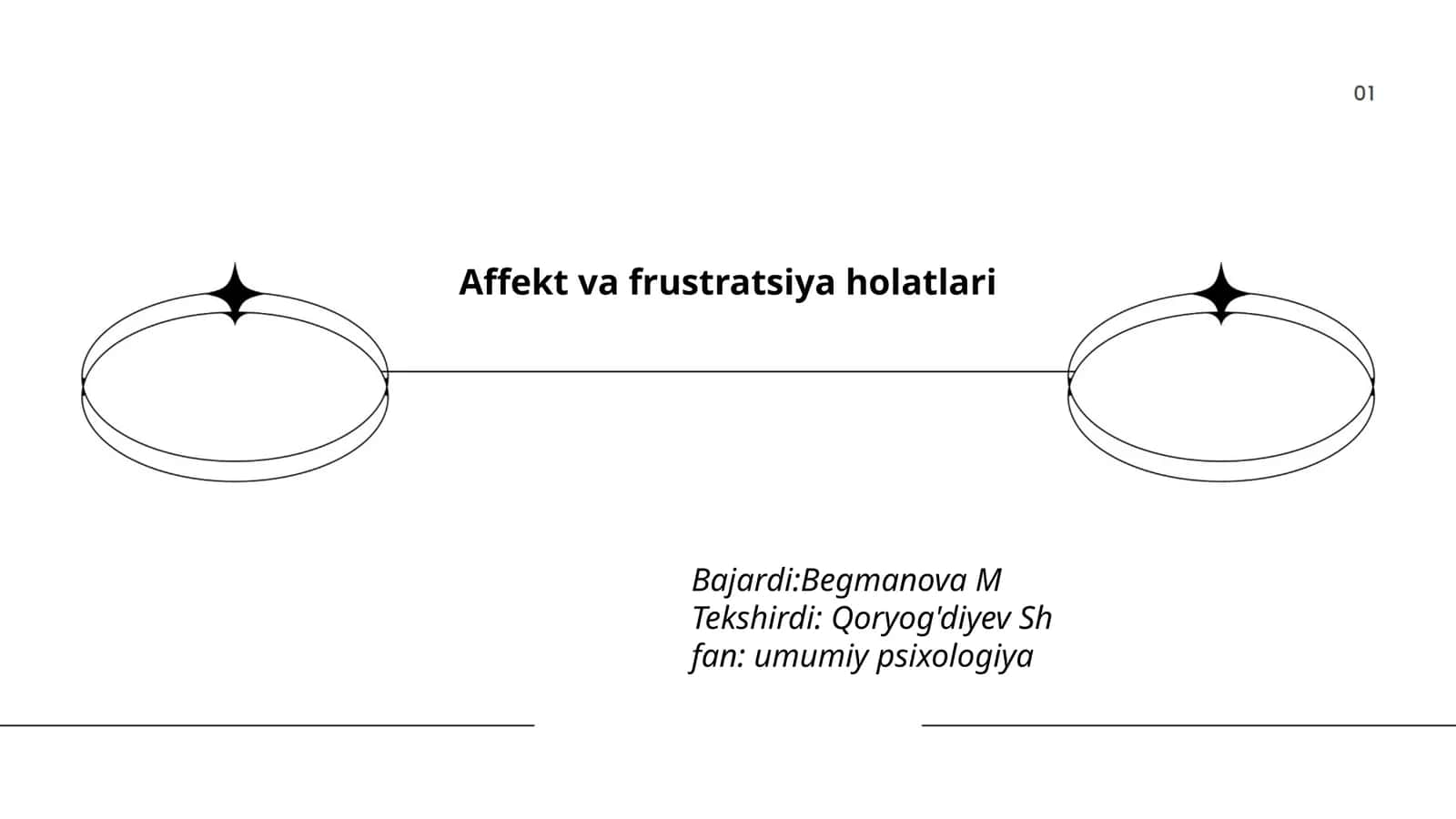 Affekt va frustratsiya holatlari 1