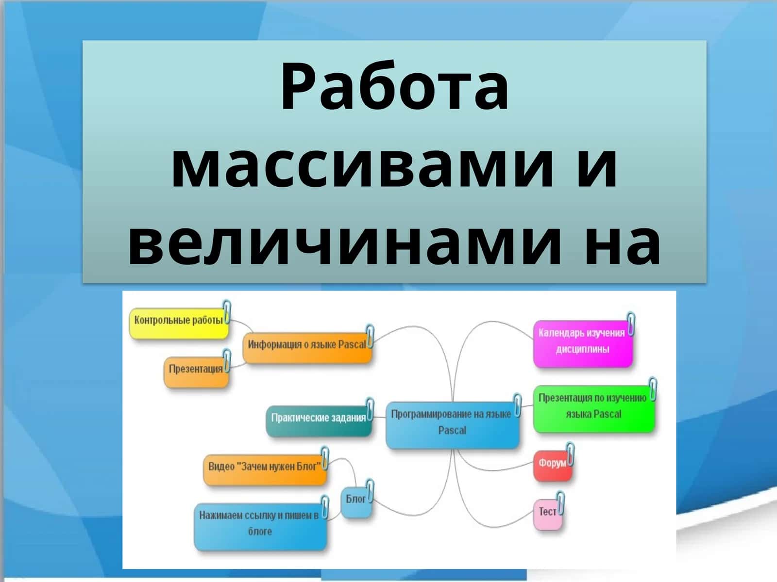 Работа массивами величинами на языкеPASCAL 1