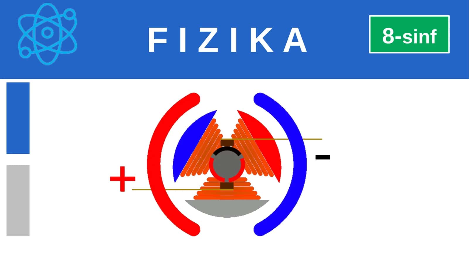 O‘ZGARMAS TOK ELEKTR DVIGATELI 1