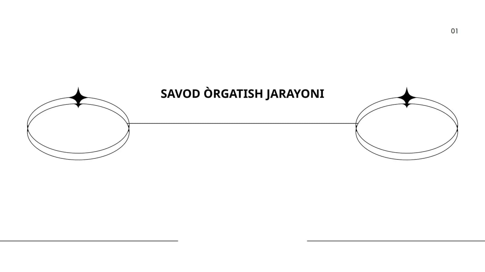 SAVOD O'RGATISH METODIKASI 1