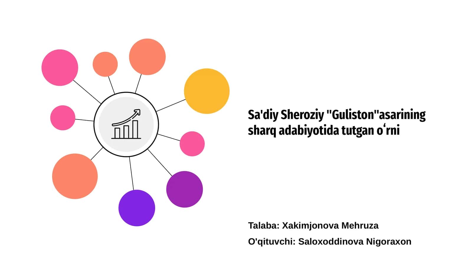 “Guliston” asarining sharq adabiyotida tutgan oʻrni 1