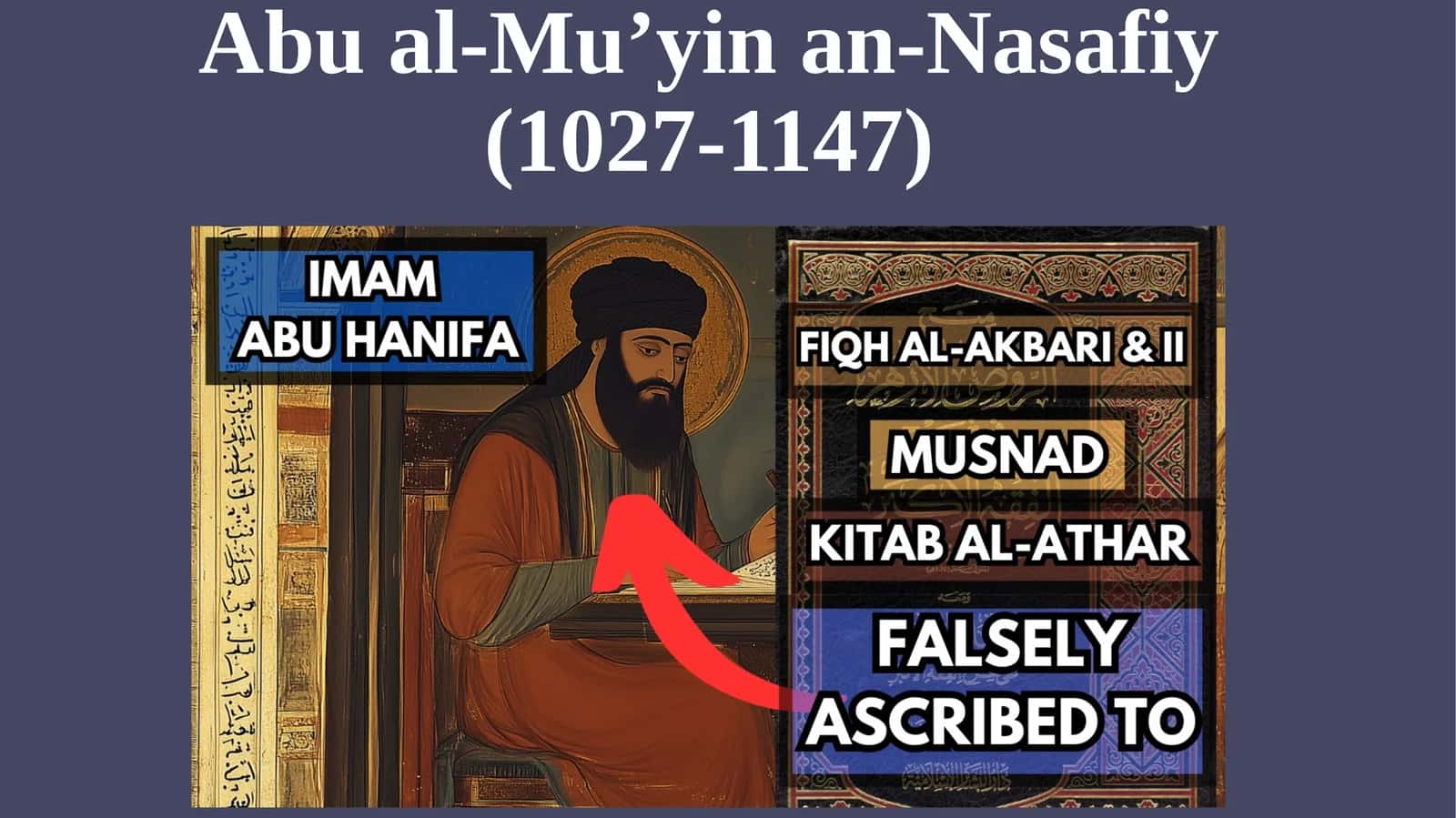 Abu al-Mu’yinan-Nasafiy(1027-1147) 1