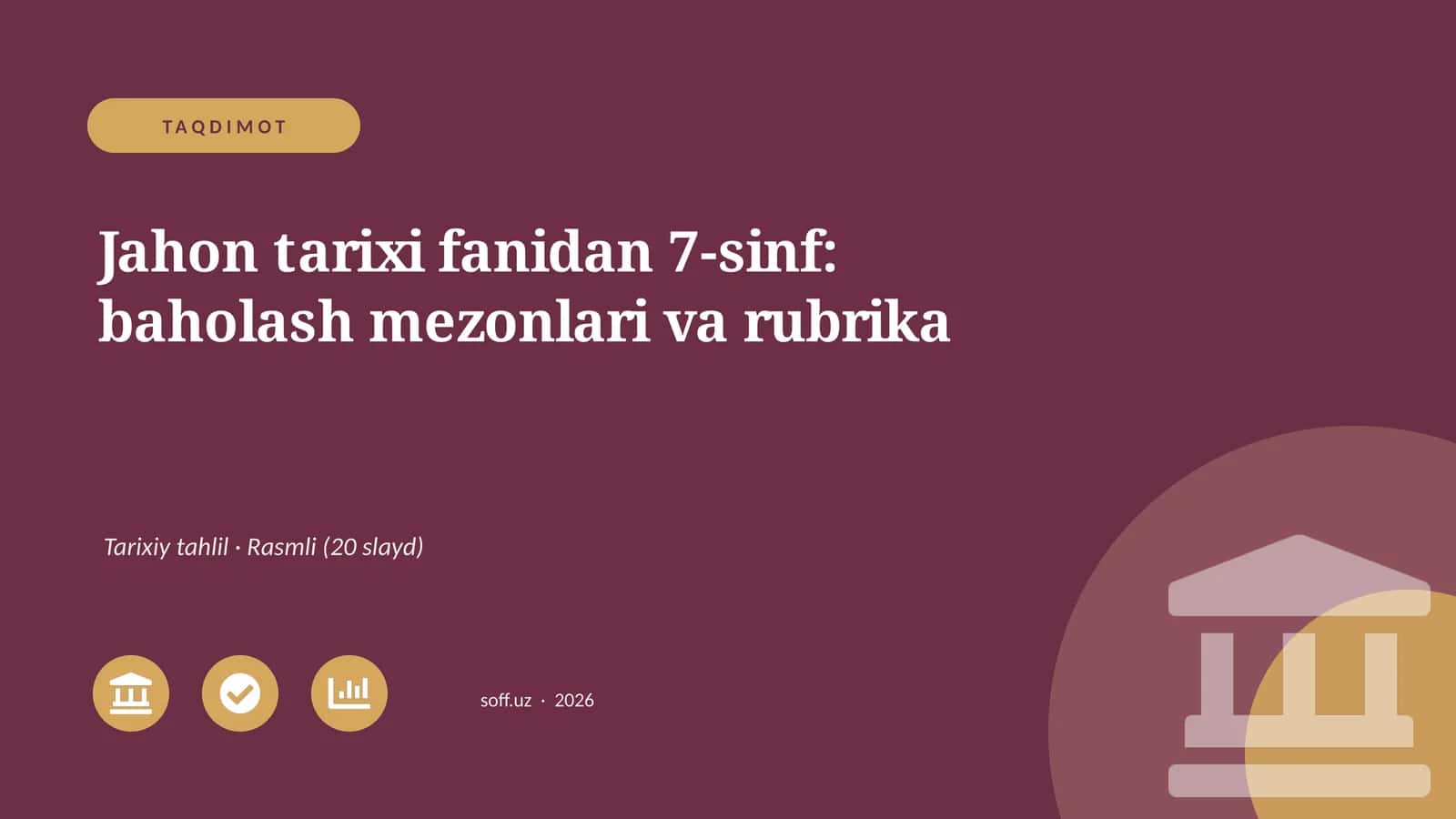 Jahon tarixi fanidan 7-sinf: baholash mezonlari va rubrika 1