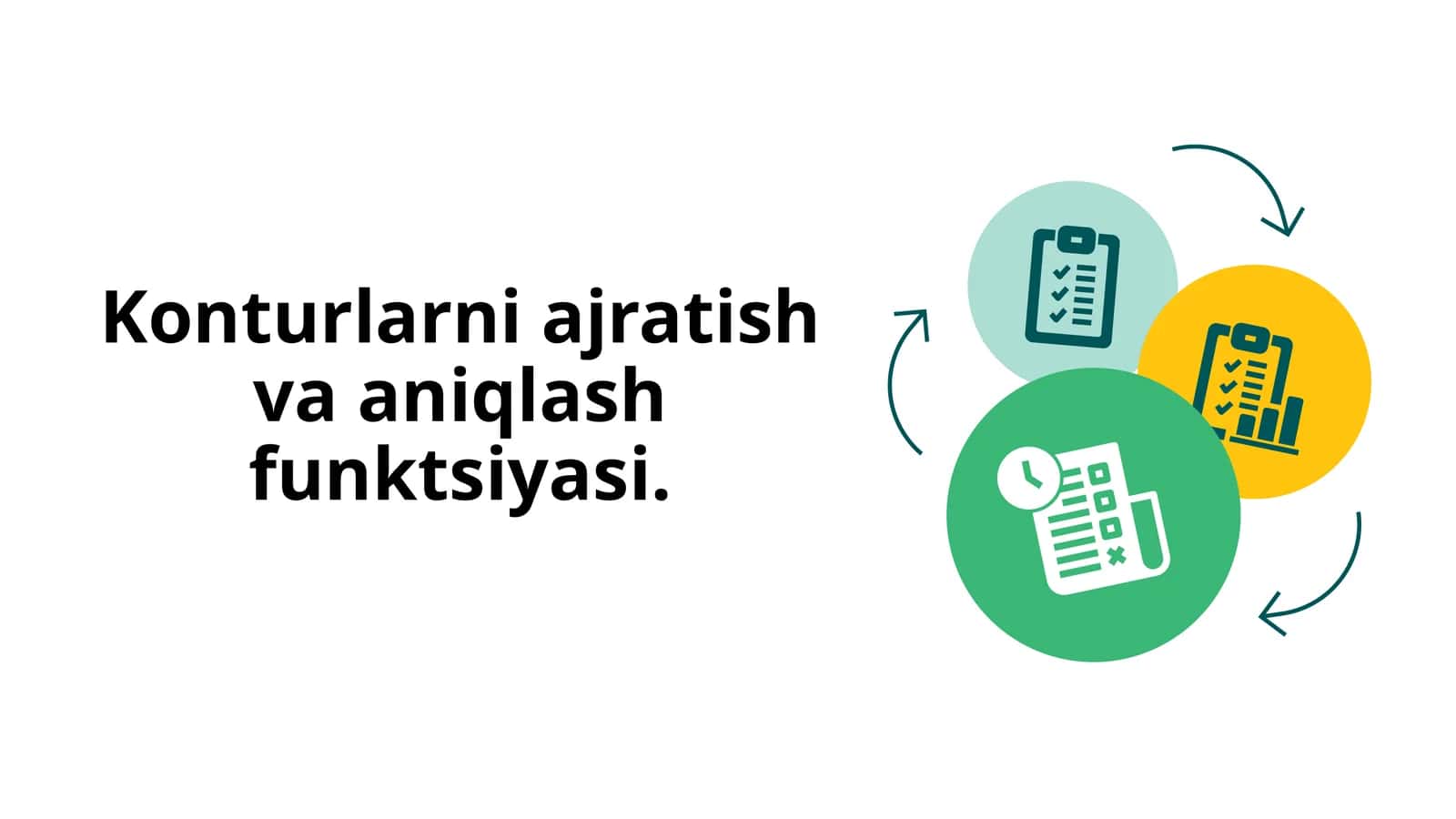 Konturlarni ajratish va aniqlash funktsiyasi 1