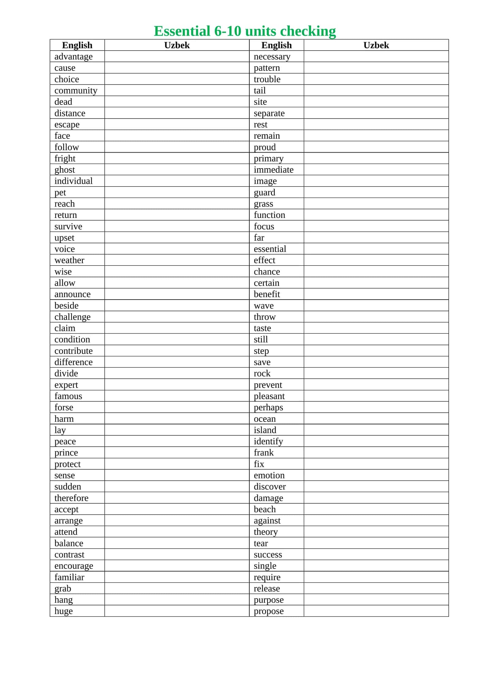 Essential words kitobi uchun Vocabulary checking 6-10units 1
