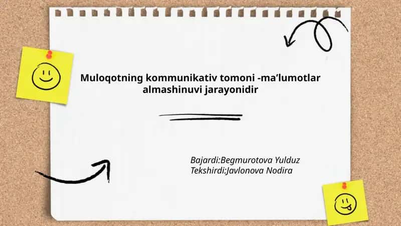 Muloqotning kommunikativ tomoni 1