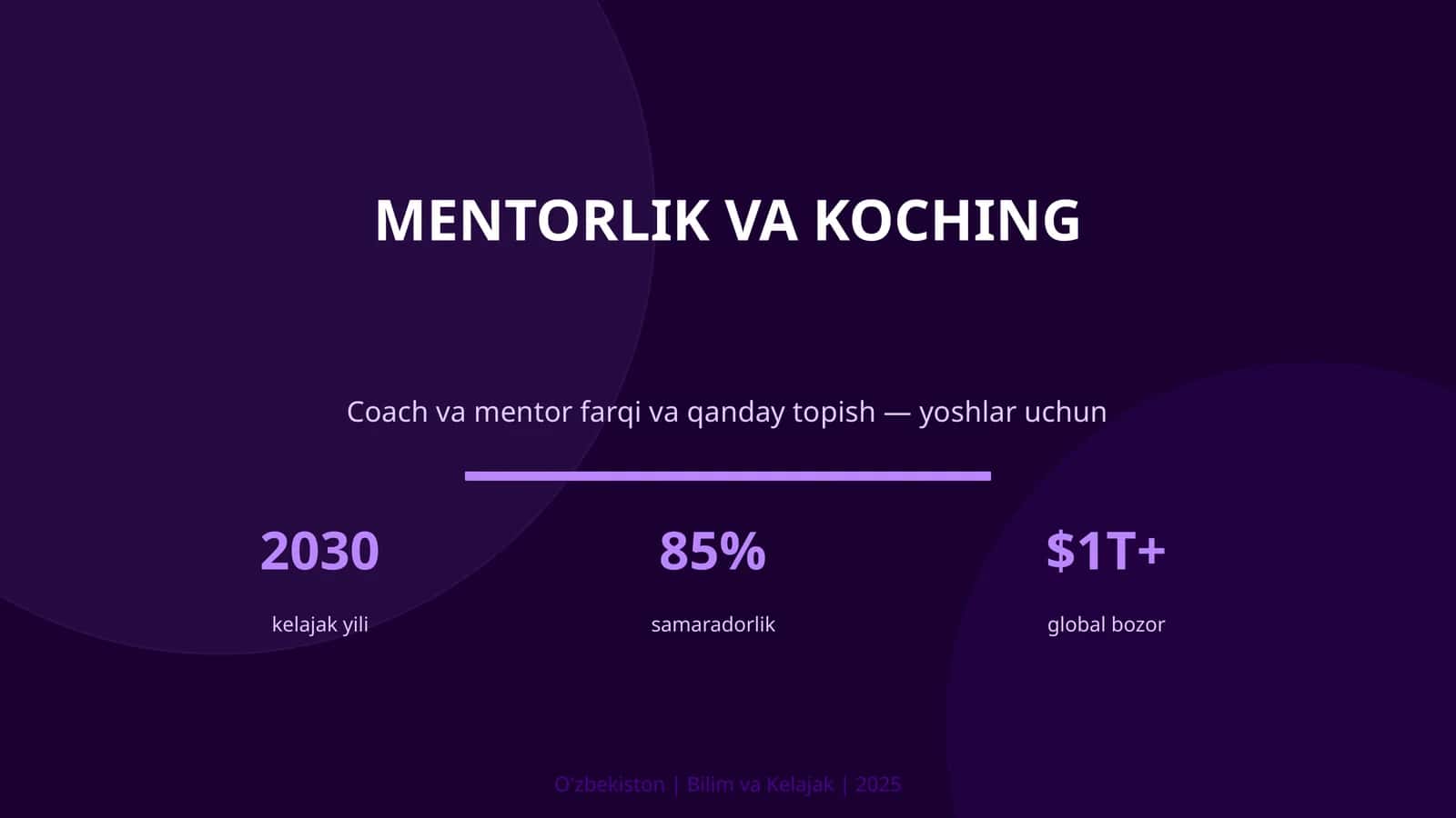 Mentorlik va koching 1