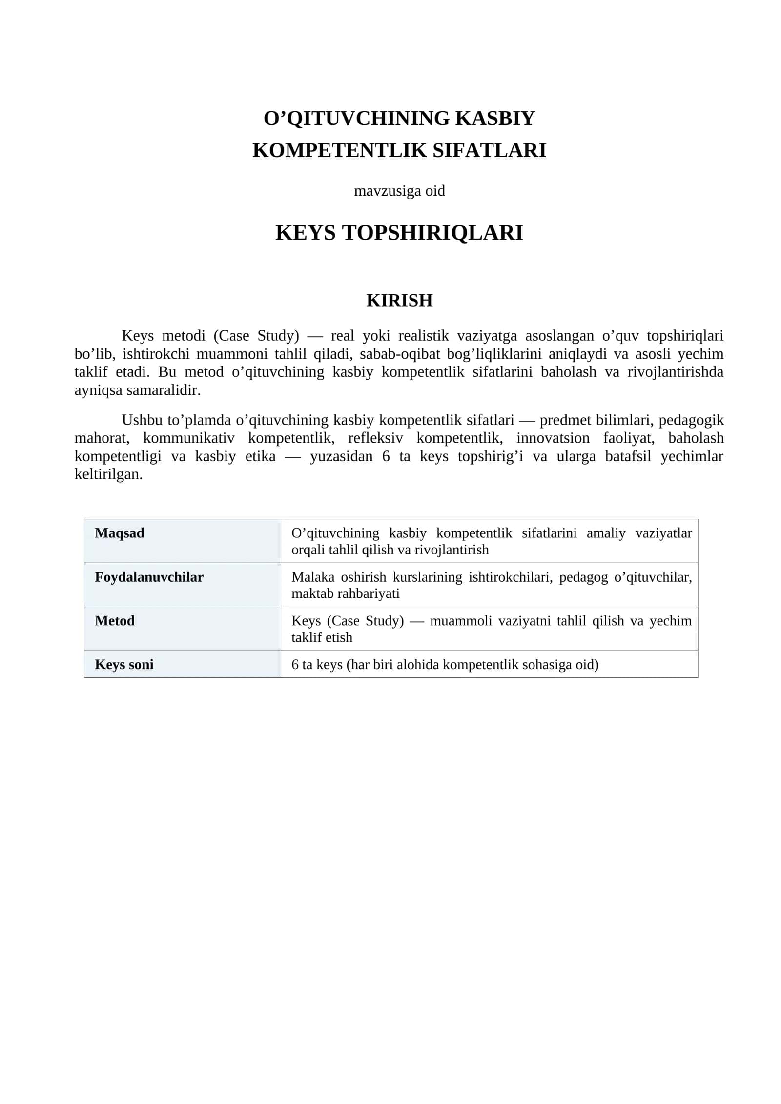 O’QITUVCHINING KASBIY KOMPETENTLIK SIFATLARI KEYS TOPSHIRIQLARI 1