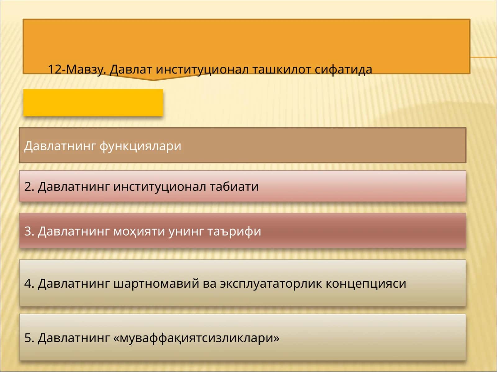 Давлатнинг функциялари 1