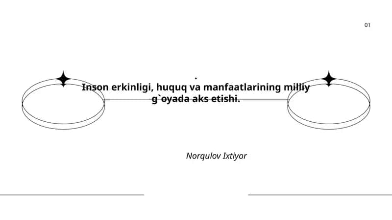 Milliy gʻoyada inson erkinligining mafkuraviy asoslari 1