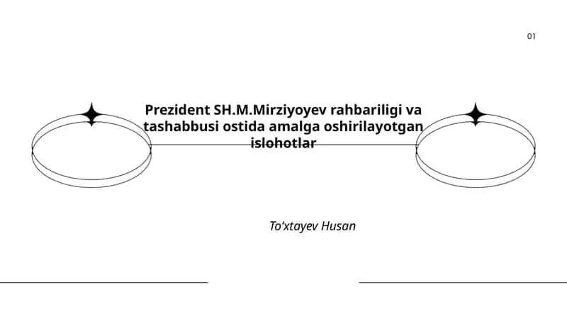 Davlat boshqaruvi tizimini isloh qilish 1