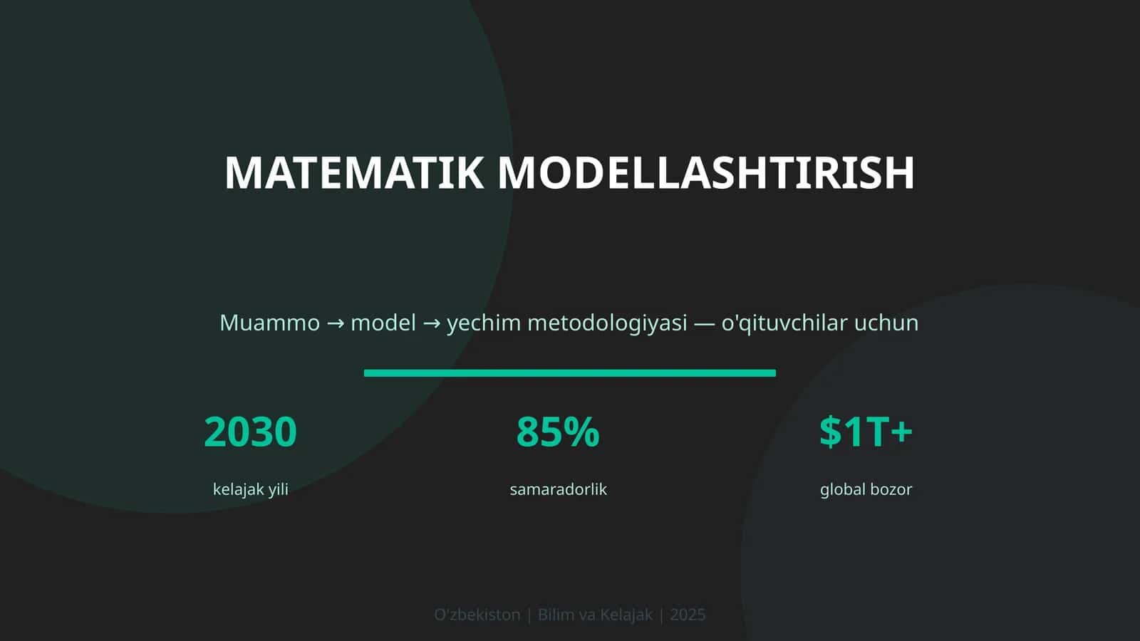 Matematik Modellashtirish 1