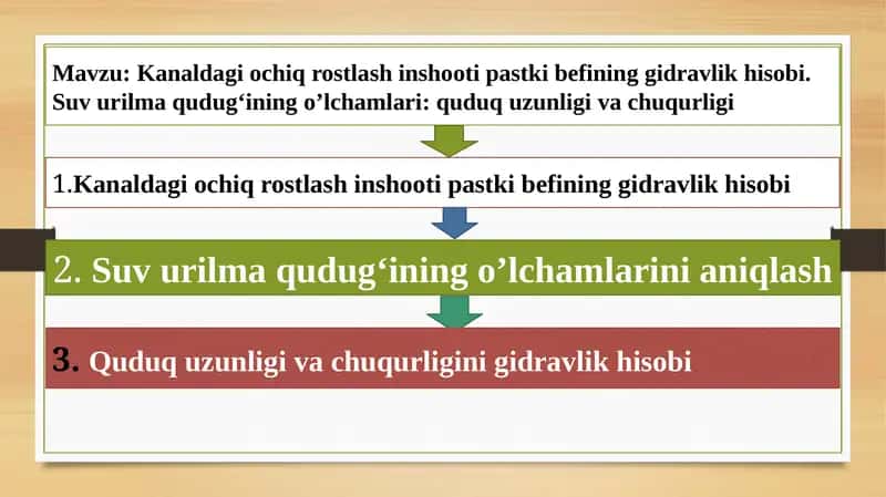 Kanaldagi ochiq rostlash inshooti 1